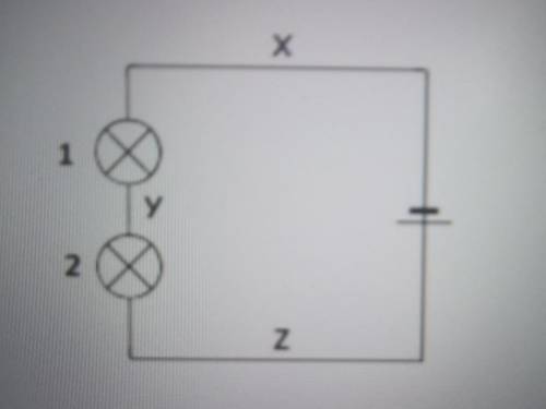 Describe the current at the x,y and z on the circuit