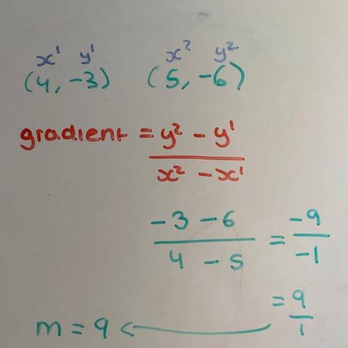 Find the gradient of the line segment between the points (4,-3) and (5,-6).
