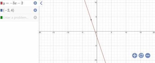 Find the value of b if the graph of y=-3x+b goes through the
point.
A(-2,4)