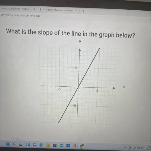 What is the slope of the line in the graph below