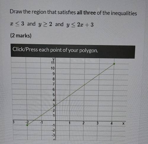 Draw the region that satisfies all three of the inequalities; x < 3, y > 2, y < 2x+3