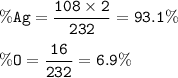 \tt \%Ag=\dfrac{108\times 2}{232}=93.1\%\\\\\%O=\dfrac{16}{232}=6.9\%