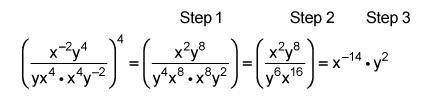 Tom simplified an expression in three steps, as shown below:

Which is the first incorrect step an