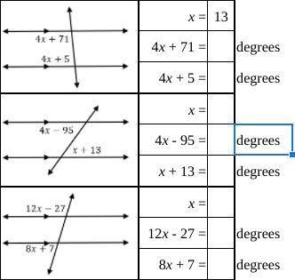 Use what you know about angle relationships to solve for x. Then, calculate the measure of each ang