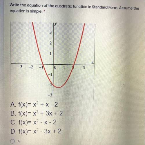 HELP…..write the equation of the quadratic function in standard form. Assume the equation is simple