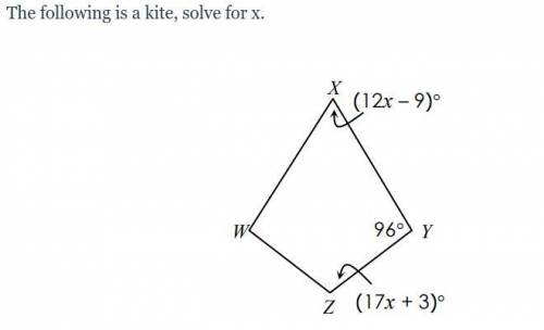 The following is a kite, solve for X