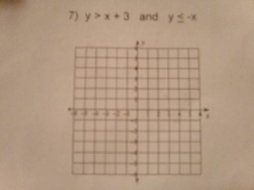 Please help will give brainliest

Solve each system of inequalities by graphing and shading. help
