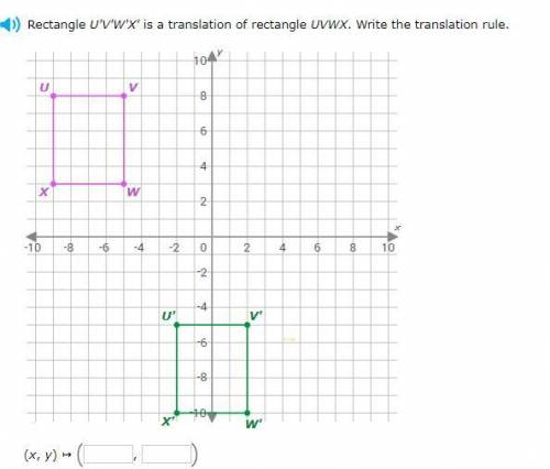 Rectangle U'V'W'X' is a translation of rectangle UVWX. Write the translation rule.
