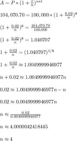 A = P*(1+\frac{r}{n})^{n*t}\\\\104,070.70 = 100,000*(1+\frac{0.02}{n})^{8}\\\\(1+\frac{0.02}{n})^{8} = \frac{104,070.70}{100,000}\\\\(1+\frac{0.02}{n})^{8} = 1.040707\\\\1+\frac{0.02}{n} = (1.040707)^{1/8}\\\\1+\frac{0.02}{n} \approx 1.0049999946977\\\\n+0.02 \approx 1.0049999946977n\\\\0.02 \approx 1.0049999946977n-n\\\\0.02 \approx 0.0049999946977n\\\\n \approx \frac{0.02}{0.0049999946977}\\\\n \approx 4.0000042418445\\\\n \approx 4