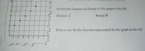 I'm not sure if my domain and range i put is right , so please let me know and write a rule for the