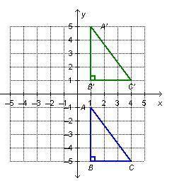 The triangles on the grid below represent a translation. On a coordinate plane, triangle A B C has