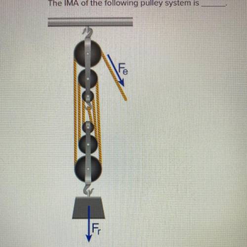 The IMA of the following pulley system is 3 , 4 , 5 , 6 , 7