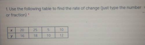 If u can't see- Use the following table to find the rate of change(just type the number or fraction