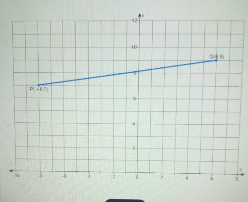 Find the distance between P and Q