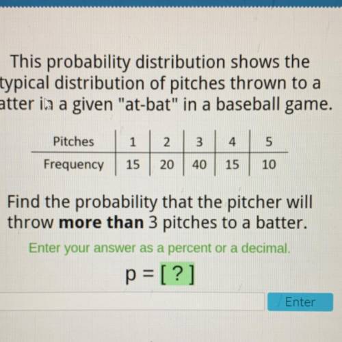 This probability distribution shows the

typical distribution of pitches thrown to a
batter in a g