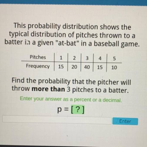 PLEASE HELP

This probability distribution shows the
typical distribution of pitches thrown to a
b