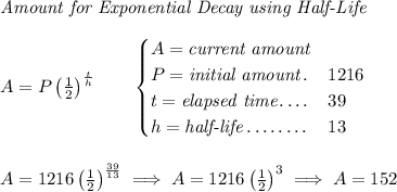 \textit{Amount for Exponential Decay using Half-Life} \\\\ A=P\left( \frac{1}{2} \right)^{\frac{t}{h}}\qquad \begin{cases} A=\textit{current amount}\\ P=\textit{initial amount}\dotfill &1216\\ t=\textit{elapsed time}\dotfill &39\\ h=\textit{half-life}\dotfill &13 \end{cases} \\\\\\ A=1216\left( \frac{1}{2} \right)^{\frac{39}{13}}\implies A=1216\left( \frac{1}{2} \right)^3\implies A=152