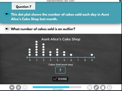 This dot plot shows the number of cakes sold each day in Alice's cake shop last month. What number