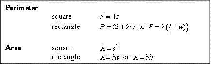 What is the area of the parallelogram shown below?

A. 24 cm² 
B. 22 cm² 
C. 20 cm²
D. 10 cm²