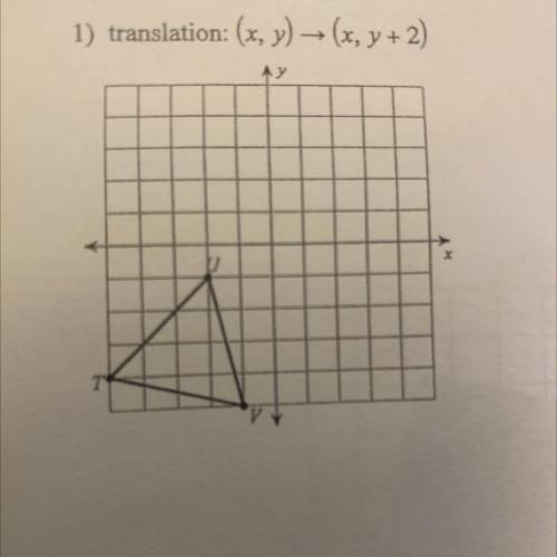 1) translation: (x, y) =(x, y + 2)