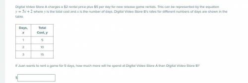 Digital Video Store A charges a $2 rental price plus $5 per day for new release game rentals. This