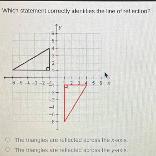 Which statement correctly identifies the line of reflection?
HELP