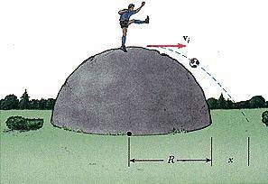 A person standing at the top of a hemispherical rock of radius R = 13.00 m kicks a ball (initially
