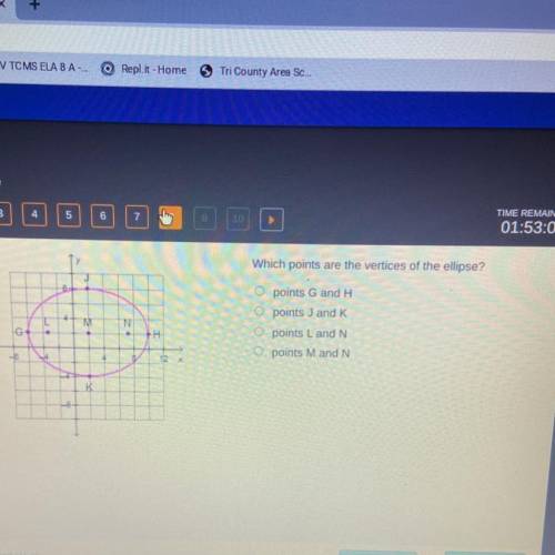 Which points are the vertices of the ellipse?

points G and H
points J and K
points L and N
points