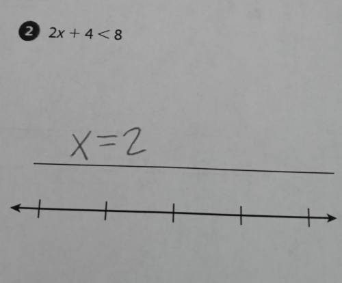 I need to know where to put it on the number line! Please help