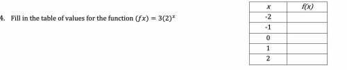 Help ASAP

1. Fill in the table of values for the function 2. Describe specifically how the functi