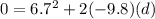 0 = 6.7^2 + 2(-9.8)(d)\\\\