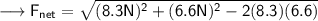 \sf \longrightarrow F_{net}= \sqrt{ (8.3N)^2+(6.6N)^2-2(8.3)(6.6)}\\
