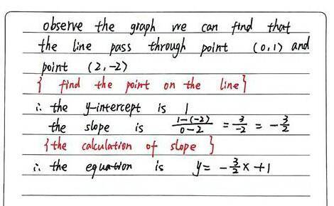 If somebody is good at algebra and such please answer the questions in the images