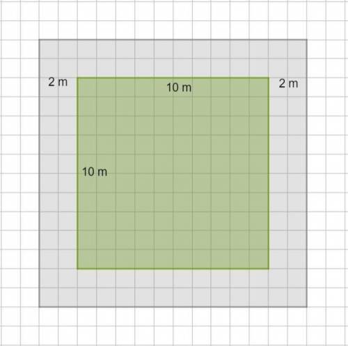 A path of width 2 meters runs around and outside a square plot of side 10 meters. then the area of t