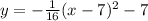 y=-\frac{1}{16} (x-7)^2-7