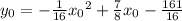 y_0=-\frac{1}{16} {x_0}^2+\frac{7}{8} x_0-\frac{161}{16}