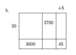 Solve each generic rectangle puzzle. Write your answer in the form:

(total length)(total width) =