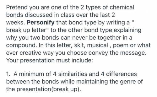 Chemical bond break up letter