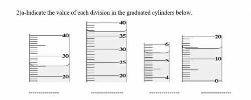 Indicate the volume of liquid in the following graduated cylinder