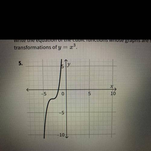 Write the equation of the cubic functions whose graph are shown. Both functions are transformations