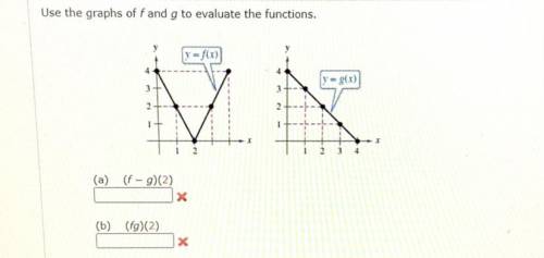 Use the graphs of f and g to evaluate the functions.