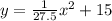 y=\frac{1}{27.5}x^{2}+15
