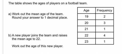What is the age of the new player?