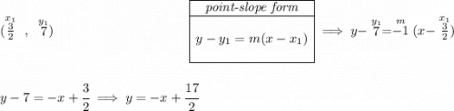 (\stackrel{x_1}{\frac{3}{2}}~,~\stackrel{y_1}{7})~\hfill \begin{array}{|c|ll} \cline{1-1} \textit{point-slope form}\\ \cline{1-1} \\ y-y_1=m(x-x_1) \\\\ \cline{1-1} \end{array}\implies y-\stackrel{y_1}{7}=\stackrel{m}{-1}(x-\stackrel{x_1}{\frac{3}{2}}) \\\\\\ y-7=-x+\cfrac{3}{2}\implies y=-x+\cfrac{17}{2}