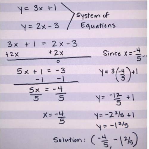 Teresa tried to find the solution to a system of equations with substitution but made an error in t