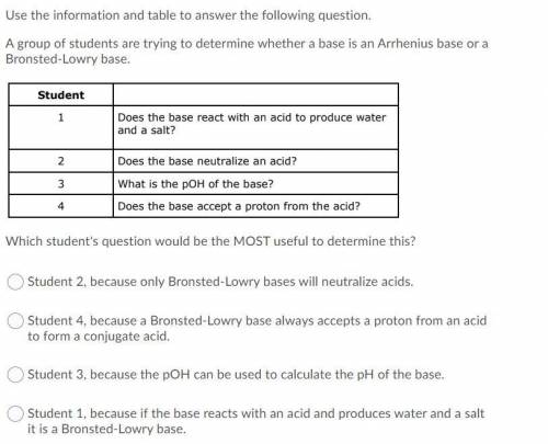 Need help with chemistry