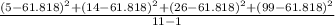 \frac{(5 - 61.818)^{2} + (14 - 61.818)^{2} + (26 - 61.818)^2 +  (99 - 61.818)^2} {11-1}