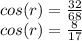 cos(r) =  \frac{ 32}{68} \\ cos(r) =  \frac{8}{17}