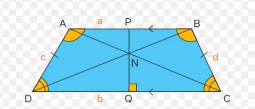 A quadrilateral that is NOT a parallelogram with two diagonals that are congruent.