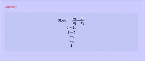 Slope of (5, 10) and (1, 6)